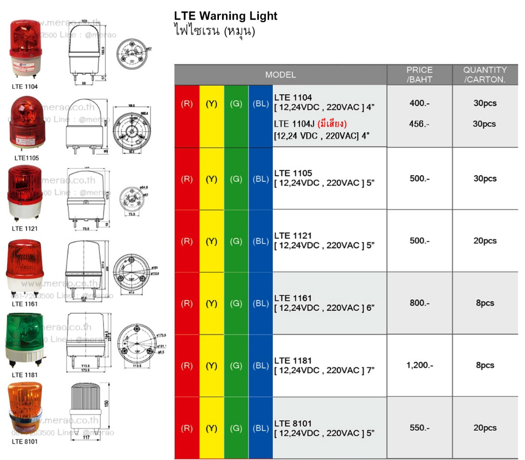 LTE Warning light