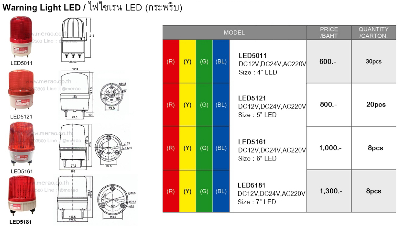 warning light LED